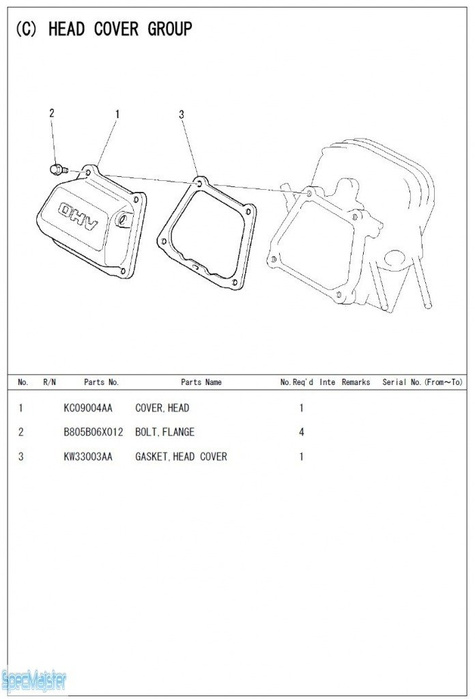 HITACHI Części zamienne do E50MA. Rozkładówka nr.2