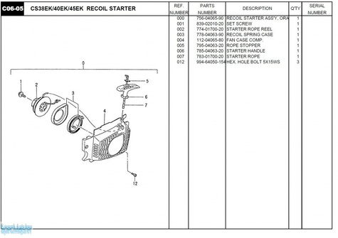 HITACHI Części zamienne do CS38EK.