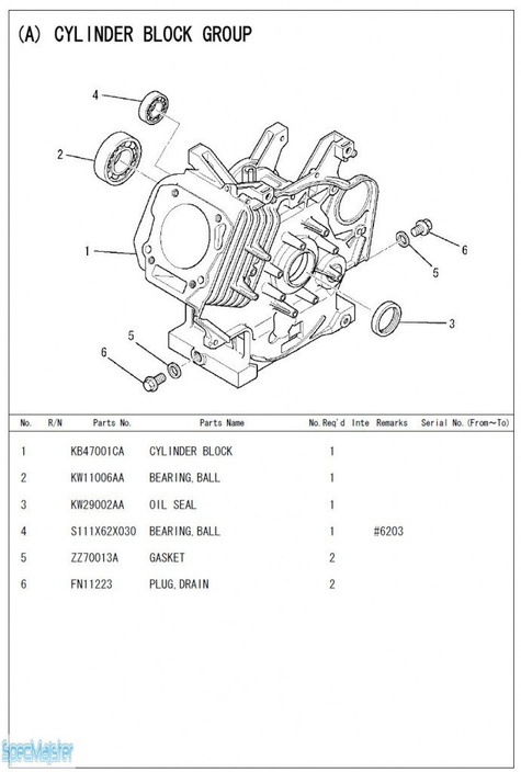 HITACHI Części zamienne do E50MA. Rozkładówka nr.2