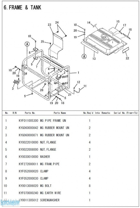 HITACHI Części zamienne do E50MA. Rozkładówka nr.1