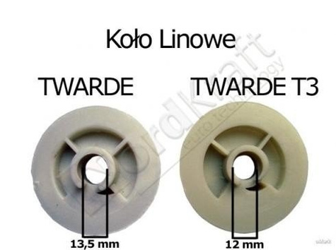 Koło linowe T3 do startera twardego pilarki spalinowej Kod: CZPIL-0087 (zam. Z.PIL-0023)