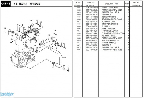 HITACHI Części zamienne do CS35EG(S).