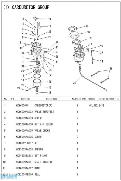 HITACHI Części zamienne do E50MA. Rozkładówka nr.2