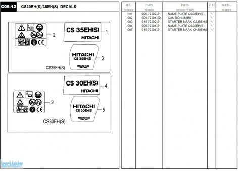 HITACHI Części zamienne do CS30EH(S).