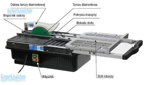 DEDRA Części zamienne do DED7820