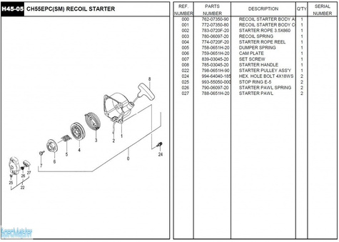 HITACHI Części zamienne do CH55EPC(SM).