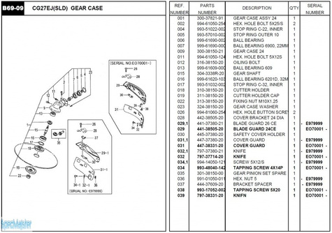 HITACHI Części zamienne do CG27EJ(SLD).