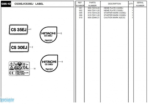 HITACHI Części zamienne do CS30EJ.