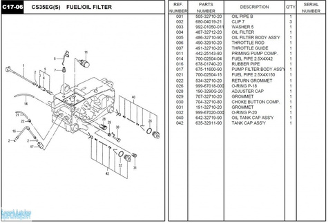 HITACHI Części zamienne do CS35EG(S).