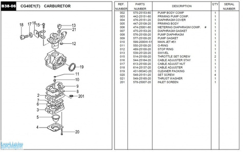 HITACHI Części zamienne do CG40EY(T).