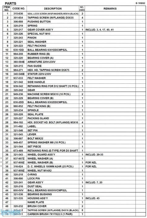 HITACHI Części zamienne do G18SG2.
