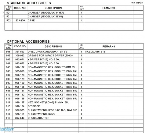 HITACHI Części zamienne do WH14DMR.