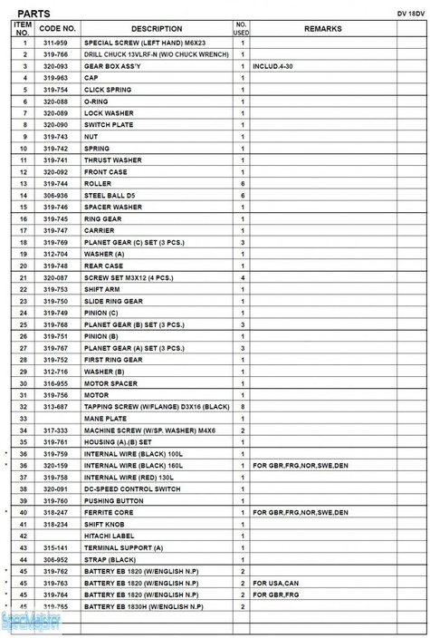 HITACHI Części zamienne do DV18DV.