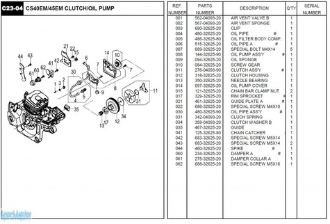HITACHI Części zamienne do CS40EM.
