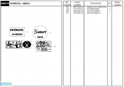 HITACHI Części zamienne do CS25EC(SC).