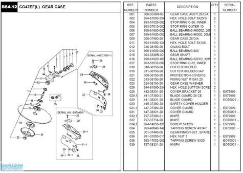 HITACHI Części zamienne do CG47EF(L).