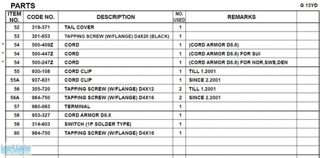 HITACHI Części zamienne do G13YD.