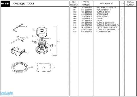 HITACHI Części zamienne do CG22EJ(S).