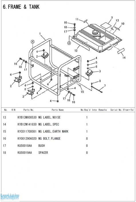 HITACHI Części zamienne do E24.