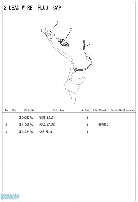 HITACHI Części zamienne do E35MA.