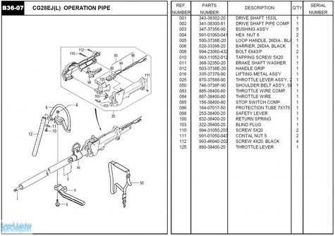 HITACHI Części zamienne do CG28EJL.