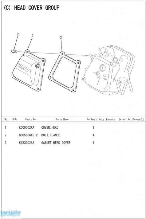 HITACHI Części zamienne do E35MA.