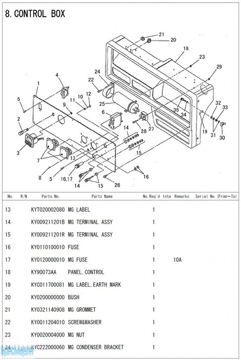 HITACHI Części zamienne do E24.
