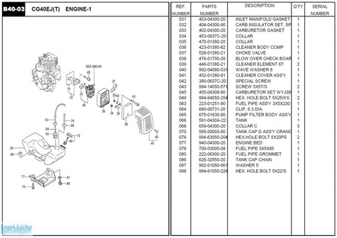 HITACHI Części zamienne do CG40EJ(T).
