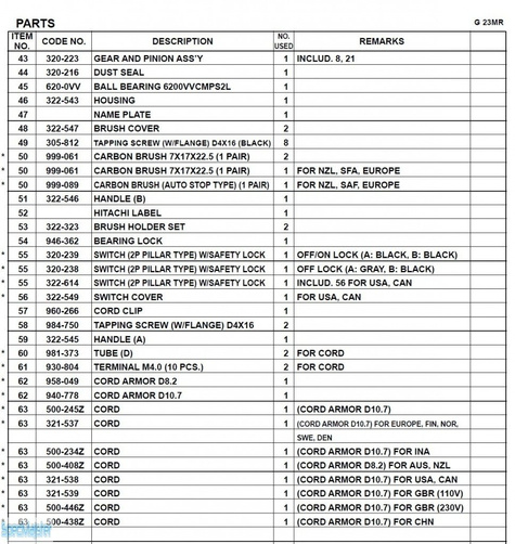 HITACHI Części zamienne do G23MR.