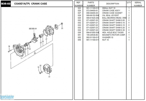 HITACHI Części zamienne do CG40EYA(TP).