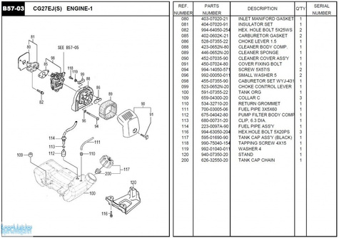HITACHI Części zamienne do CG27EJ(S).