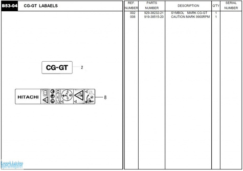 HITACHI Części zamienne do CG-GT.
