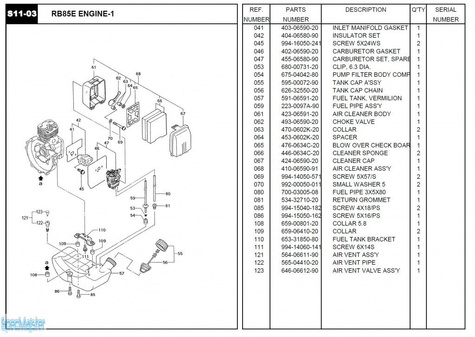HITACHI Części zamienne do RB85E.