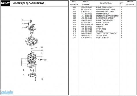 HITACHI Części zamienne do CG22E(SLB).