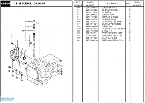 HITACHI Części zamienne do CS30EJ.