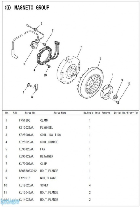 HITACHI Części zamienne do E57MA. Rozkładówka nr.2
