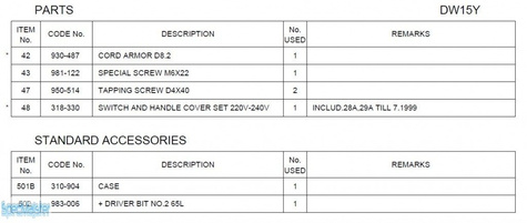 HITACHI Części zamienne do DW15Y.