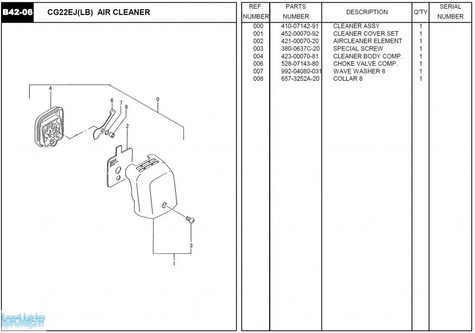 HITACHI Części zamienne do CG22EJ(LB).