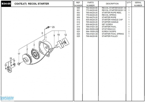 HITACHI Części zamienne do CG47EJ(T).