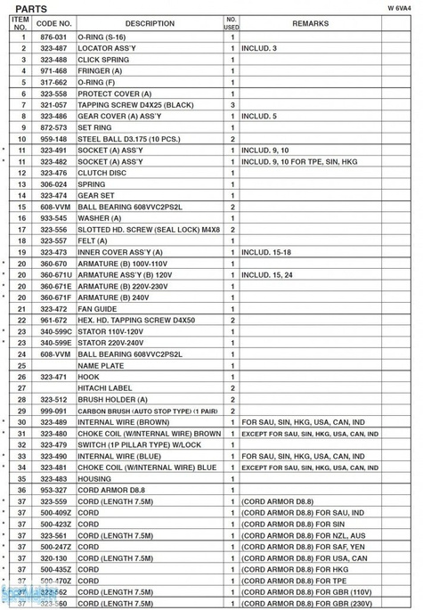 HITACHI Części zamienne do W6VA4.