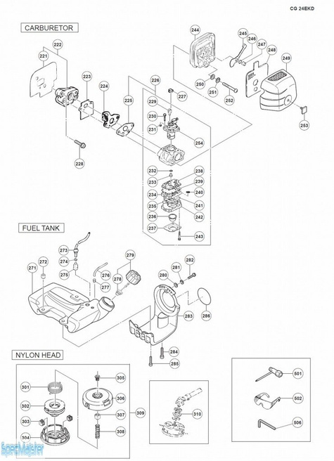 HITACHI Części zamienne do CG24EKD.