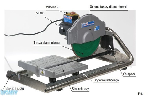 DEDRA Części zamienne do DED7821.