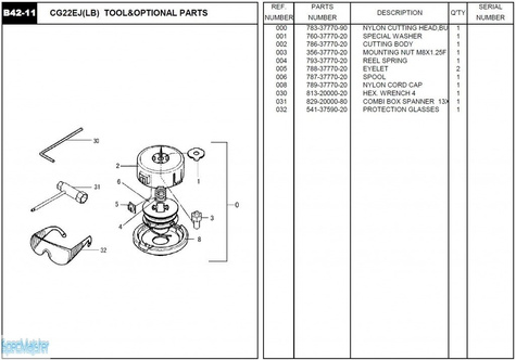 HITACHI Części zamienne do CG22EJ(LB).