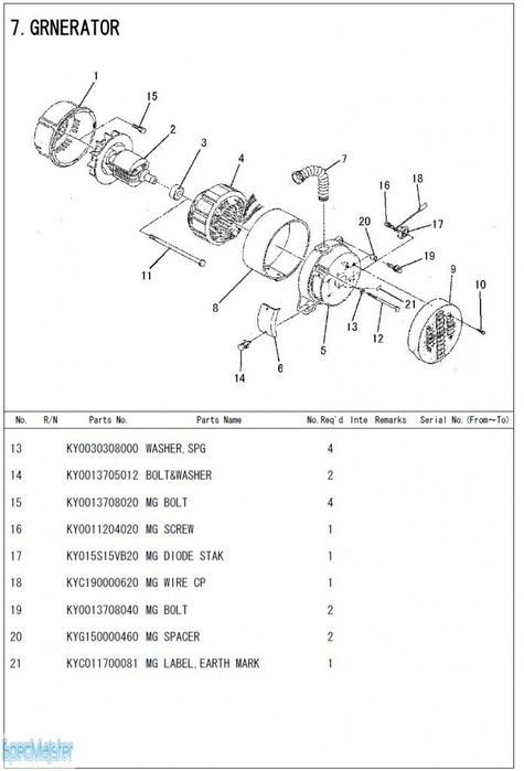 HITACHI Części zamienne do E50MA. Rozkładówka nr.1