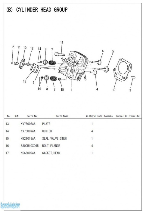 HITACHI Części zamienne do E40MA. Rozkładówka nr.1