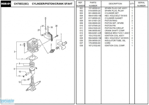 HITACHI Części zamienne do CH78EC(SC).