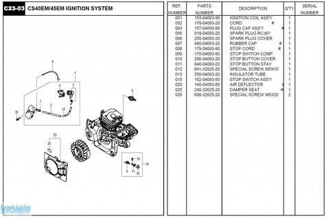 HITACHI Części zamienne do CS40EM.