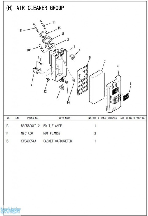HITACHI Części zamienne do E40MA. Rozkładówka nr.2