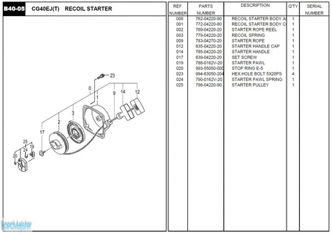 HITACHI Części zamienne do CG40EJ(T).
