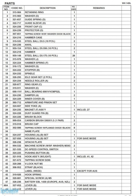 HITACHI Części zamienne do WH14DL.